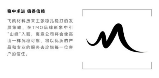 飞凯材料发布新品牌TMO：不懈创新，擘画未来