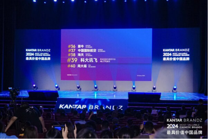 上升4名 科大讯飞上榜2024凯度BrandZ最具价值中国品牌百强榜第39名